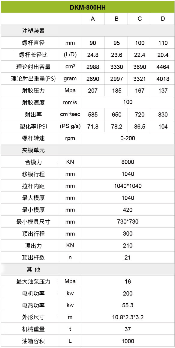 英国·威廉希尔(williamhill)唯一中文官方网站